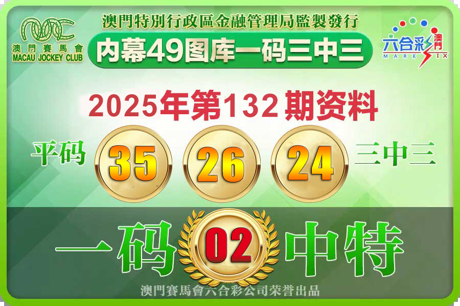 点击图片放大