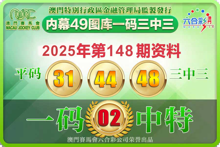 点击图片放大